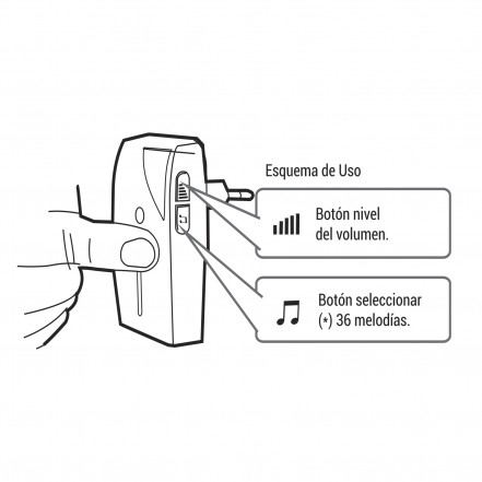 TIMBRE DOBLE INALAMBRICO