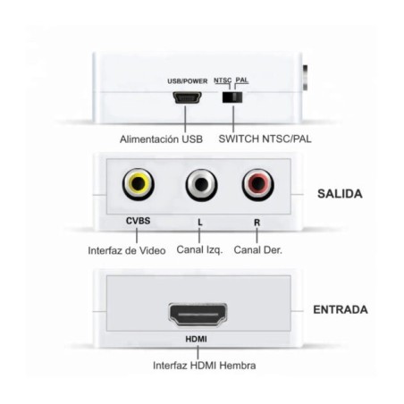 CONVERSOR BIRLINK HDMI A RCA