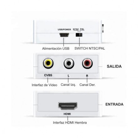 Conversor hdmi a rca
