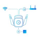 Camara Tp-link Tapo C310 - Imagen 4